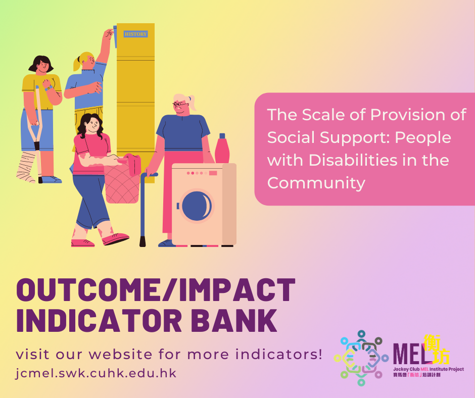 the-scale-of-provision-of-social-support-people-with-disabilities-in